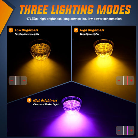 Watermelon Light 17 LED Dual Color 2PCS Stainless Steel Bezel Amber to Purple Side Marker Clearance Turn Signal Lights 4 Plug IP68 Waterproof for Trailer Truck Pickup Camper RV ATV UTV Boat