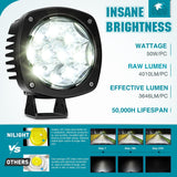 Led Offroad Lights 4Inch 10LED Round Driving Lamps Spot White Beam | 2PCS Super Bright with 16AWG Wiring Harness Kit for Truck Pickup SUV ATV UTV Motorcycle 4x4 Car