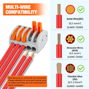 115Pcs Lever Wire Connectors Kit Nilight