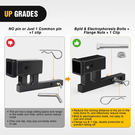 Trailer Hitch Extender Adapt 1-1/4 Inch to 2 Inch Receiver, 4-1/4 Inch Rise or Drop with Bolt Nut Clip 350 lbs TW Adjustable Extend 7.5 Inch and 9.5 Inch Length Matte Black Powder Coated