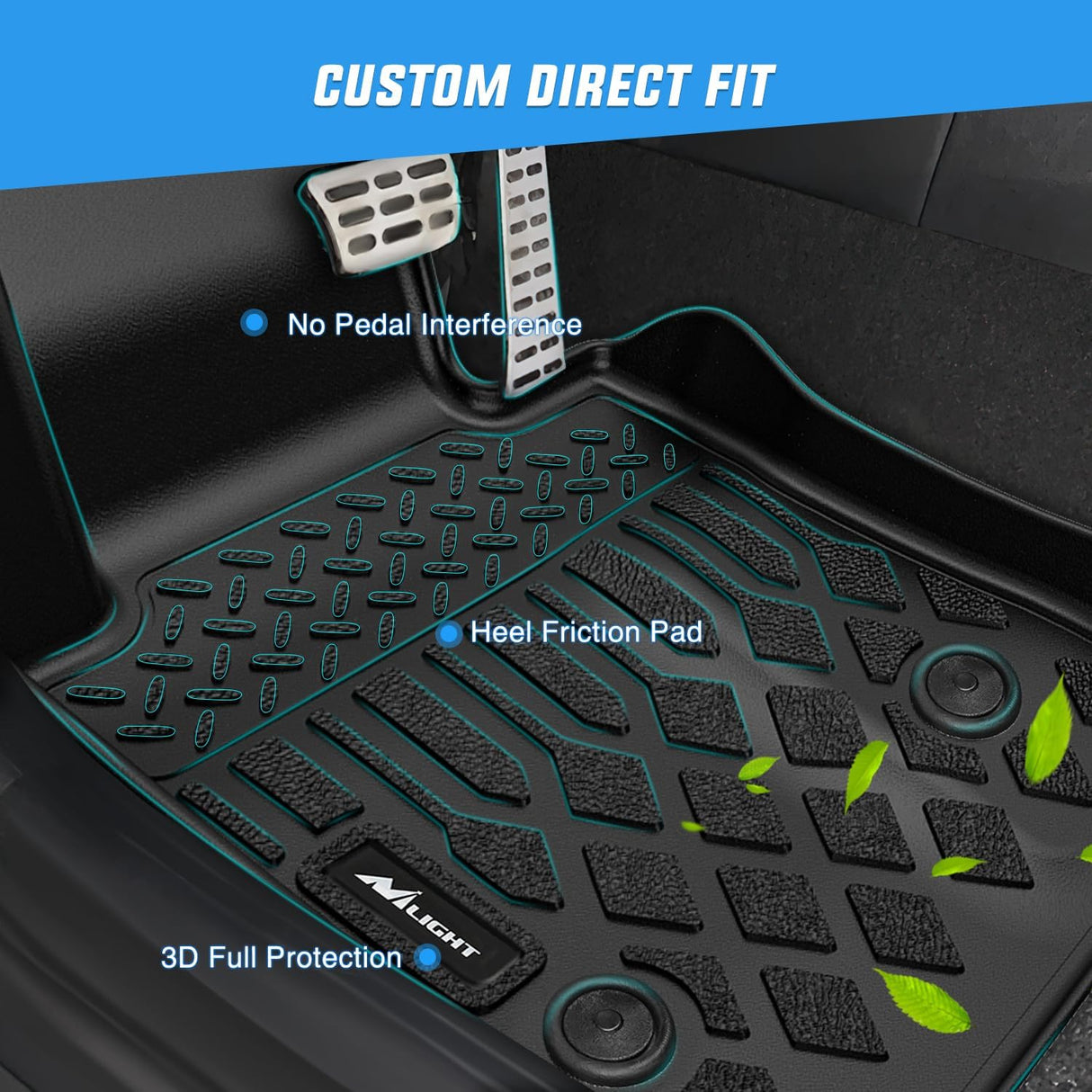 TPE Floor Mats for Mercedes Benz C-Class Sedan C300 C350e AMG C63 AMG S 2015 2016 2017 2018 2019 2020 2021 All Weather Custom Fit Heavy Duty Floor Liners