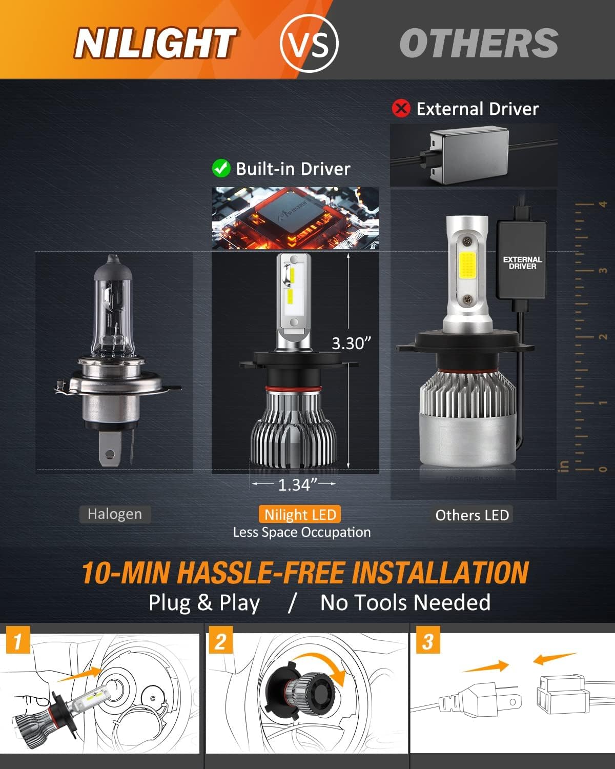 H4/9003/HB2 Bulbs, Halogen Replacement High Low Dual Bulbs, Compact Size, 6000K Cool White, 2-Pack