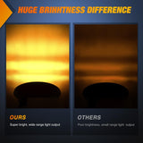 Trailer Tail Lights 2PCS 4Inch Round 40LED Amber Turn Signal | Surface Mount Grommet Plugs IP67 Waterproof Marker Clearance Running Taillights for Trailer Truck Pickup Camper RV Bus