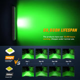 20 Inch LED Light Bar Green Triple Row 420W Spot Flood Combo Off Road Driving Fog Fishing Hunting Emergency Safety Lighting for UTV Pick-up Van Boat Tractor