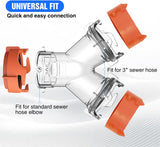 RV Wye Sewer Hose Fittings Y Connector Clear Leak-Proof Connection with Built in Gasket Odor-Tight Seal Twist Bayonet Design RV Y Sewer Hose Splitter 2 Way Adapter for Campers Travel Trailers