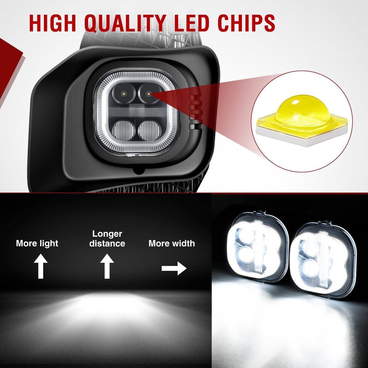 LED Fog Light Assembly Compatible with 2011 2012 2013 2014 2015 2016 Ford F250 F350 F450 F550 with Daytime Running Lights Driving Lamp Plug and Play Driver side and Passenger Side