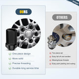 24PCS M14x1.5 Lug Nuts One-Piece Compatible with 2012-2024 RAM 1500 | for 2000-2024+ Suburban/Tahoe/Yukon/Escalade 1999-2025 Silverado/Sierra 1500 Solid Black Steel OEM Factory Wheel Nut Replace