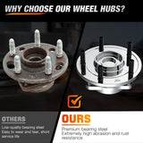 Rear Wheel Hub and Bearing Assembly for Dodge Grand Caravan 2008 2009 2010 2011 2012, Chrysler Town & Country 2008-2012, VW Routan 2009-2012, 5 Lugs w/ABS-512360 2Pack