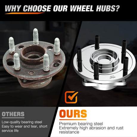 Rear Wheel Hub and Bearing Assembly for Dodge Grand Caravan 2008 2009 2010 2011 2012, Chrysler Town & Country 2008-2012, VW Routan 2009-2012, 5 Lugs w/ABS-512360 2Pack