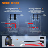 4PCS 17inch Double Row LED Wheel Ring Lights Pure White with Wiring Harness Kit Rocker Switch Control Dual Row for Car Van SUV Truck