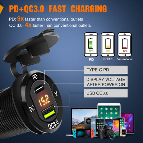 6 Gang Rocker Switch Box 12V SPST ON Off Toggle Switches PD Type C and QC 3.0 USB Sockcet Voltmeter LED Light Waterproof Aluminum Mount Bracket Panel DIY Stickers for Boat Car RV Truck