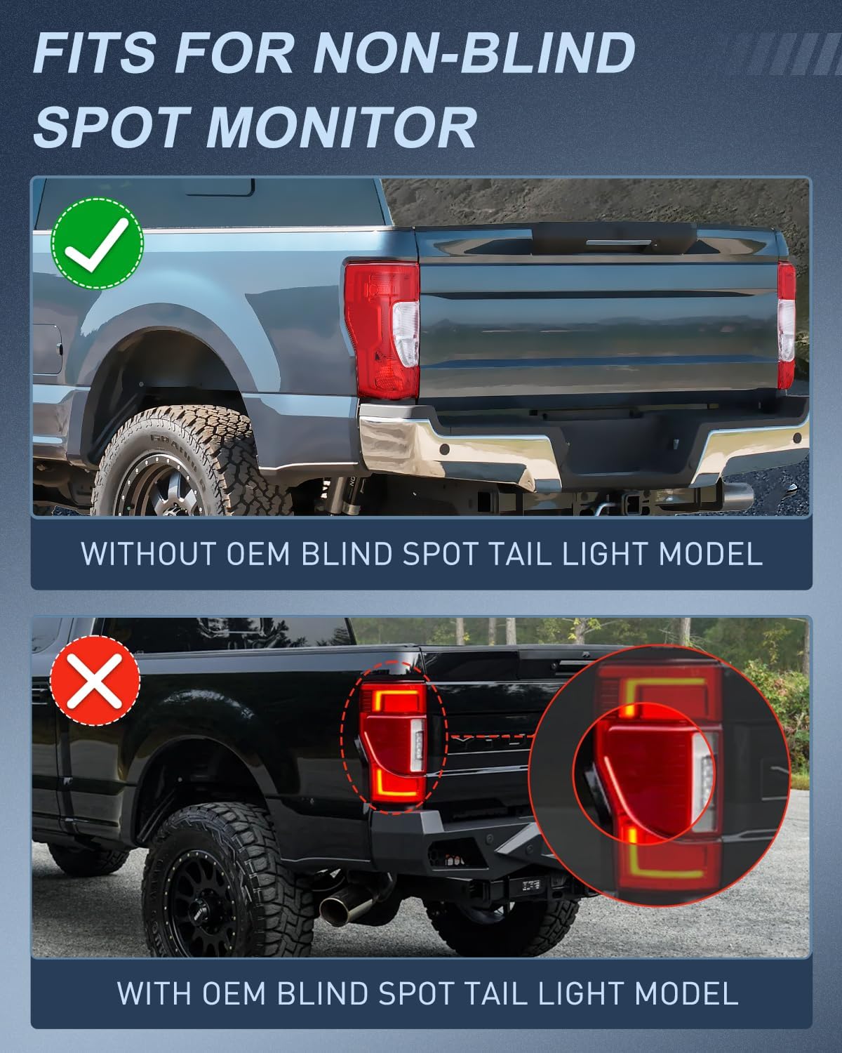 Taillight Assembly Compatible with 2020 2021 2022 Ford F250 F350 Super Duty Non-Blind Spot Halogen Type Rear Tail Light Driver Side