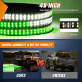 48 Inch Truck Tailgate Strobe Light Strip Tail Emergency Bar Rear Window Warning Lamp Ultra-Bright Double Row 288 LED for Pickup Trailers Construction Vehicles Car SUV, Green White