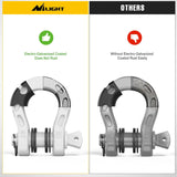 Mega D-Ring Shackles, 3/4 Inch Heavy Duty Recovery Tow Shackle | 7/8 Inch Screw Pin, 2Pcs White, 68,000 lbs Break Strength(17,000 lb WLL), Forged Steel, Off-Road Recovery, Fits Tow Strap Winch