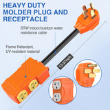 50 Amp to 20 Amp 110V RV Power Adapter Cord with Circuit Breaker NEMA 14-50P Male to 4X 5-15R/5-20R Female RV Distribution Adapter Plug ETL Listed 4 Household Outlets for RVs Camper Generator
