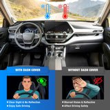 Dash Cover for Toyota Highlander 2020-2023, Custom Fit Suede Mat | Non-Slip Backing, Reduce Sun Glare and Protect the Dashboard from UV Exposure