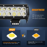 LED Light Bar 9Inch 54W 3600LM Spot Off Road Driving Lamp Super Bright Waterproof Fog Work Lighting for Trucks SUV ATV UTV Pick-up Boat Tractor 4x4 Van Camper