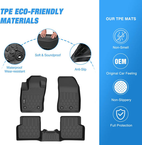 Floor Mat TPE Floor Mats for Jeep Renegade 2015 2016 2017 2018 2019 2020 2021 2022 2023 2024, All Weather Custom Fit Heavy Duty Floor Liners