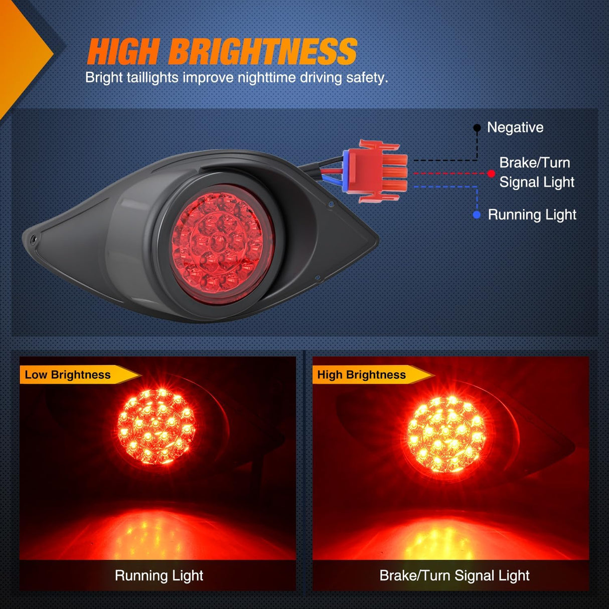 Golf Cart LED Taillights 2PCS Stop Brake Turn Yamaha Drive G29 | High Brightness Waterproof Plug and Play Running Light Upgrade Easy Installation for 2007-Up Yamaha Drive G29 Electric Carts