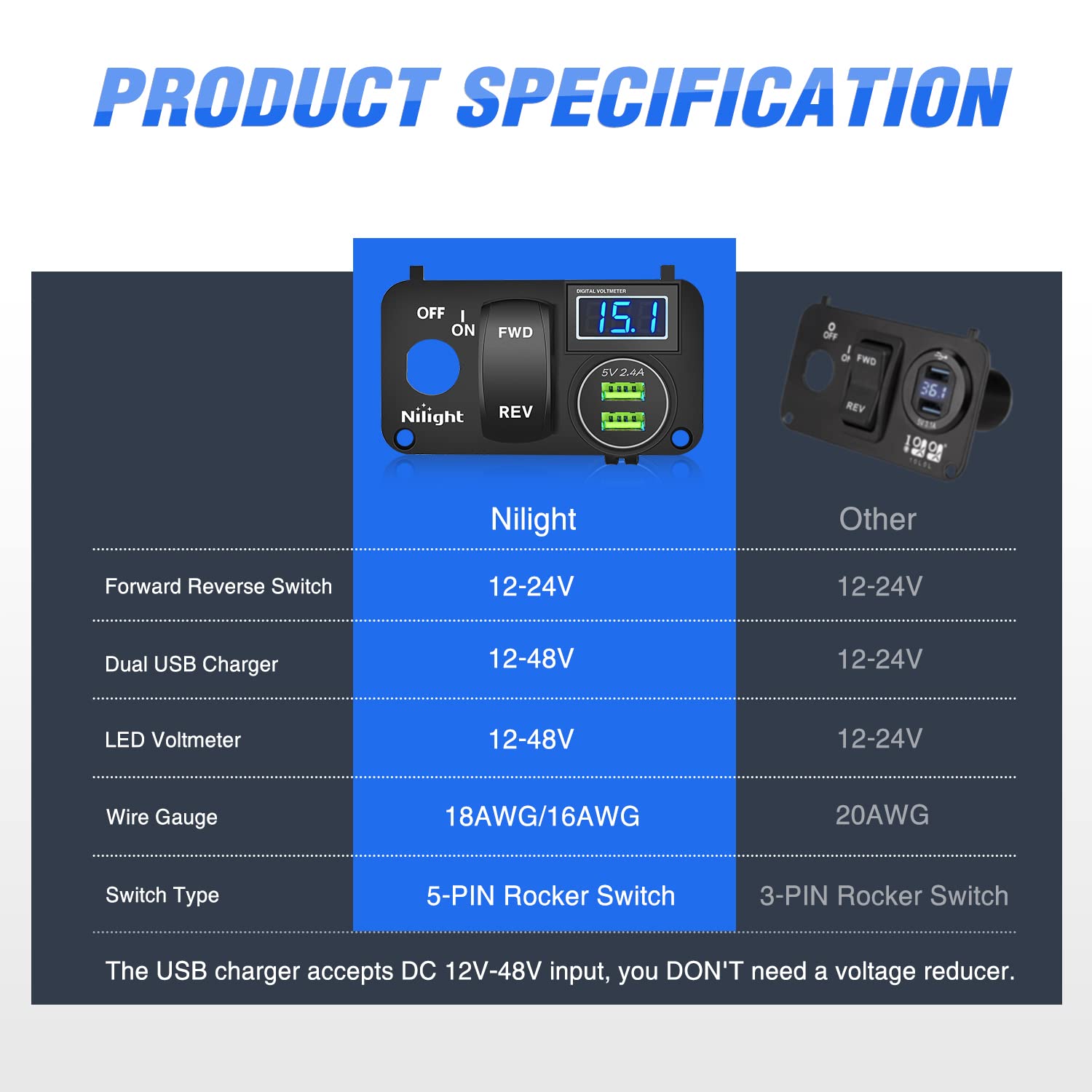 3 in 1 Multifunctional Integrated Switch Console Panel Nilight