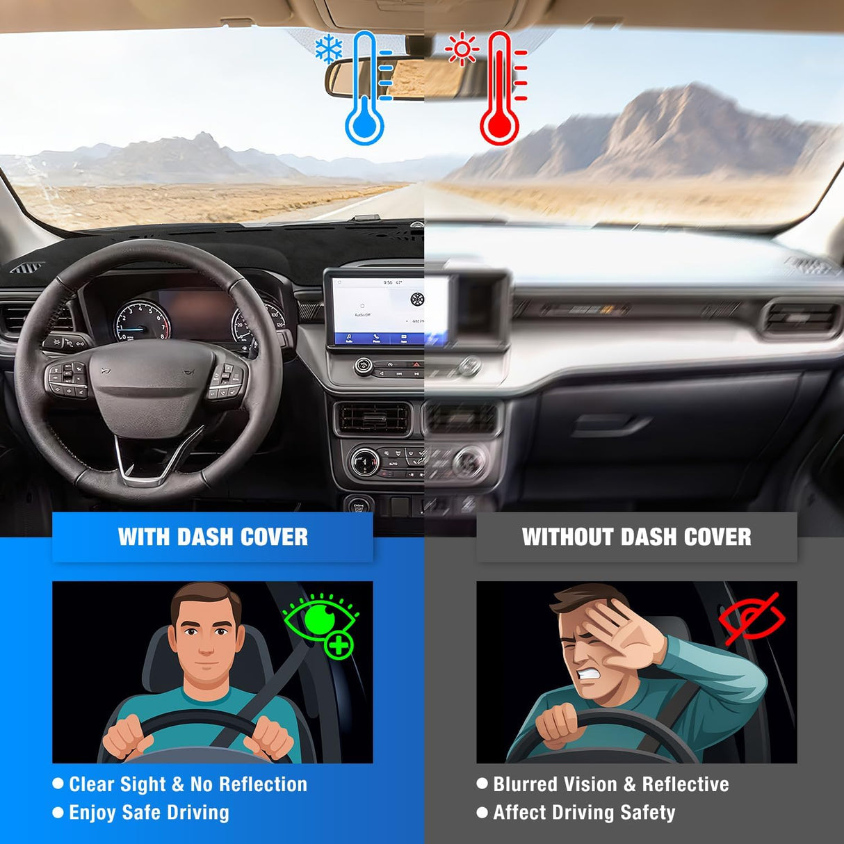 Dash Cover for Ford Maverick 2022-2024, Custom Fit Suede Dashboard Mat Non‑Slip Sunshade Glare Protector Interior Accessories Black