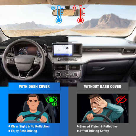 Dash Cover for Ford Maverick 2022-2024, Custom Fit Suede Dashboard Mat Non‑Slip Sunshade Glare Protector Interior Accessories Black