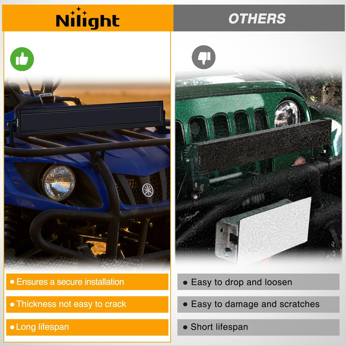 22 Inch Spot Flood Combo LED Light Bar Black Cover | Protective Durable Polycarbonate Lens, Waterproof Dustproof Scratch-Proof for Side-Mounted Bumper Off Road Driving Fog Lamp
