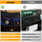 22 Inch Spot Flood Combo LED Light Bar Black Cover | Protective Durable Polycarbonate Lens, Waterproof Dustproof Scratch-Proof for Side-Mounted Bumper Off Road Driving Fog Lamp