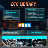 MS309pro Classic Universal OBD2 Scanner - Upgraded 2.4 Inch Screen Car Engine Fault Code Reader - Reliable CAN Diagnostic Scan Tool to Read and Clear Error Codes Fast, All Vehicles After 1996