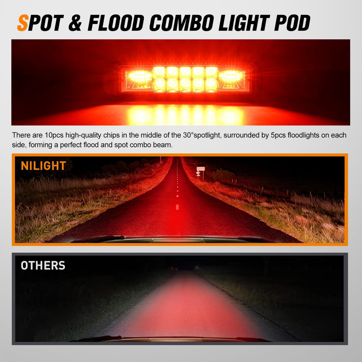 6 Inch Red LED Light Pods 2 PCS 60W Flood Spot Combo Beam Off Road Driving Fog Fishing Hunting Emergency Safety Signal Trailer Lighting for 12V 24V ATV UTV Pickup Truck Tractor Boat