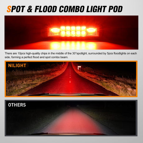 6 Inch Red LED Light Pods 2 PCS 60W Flood Spot Combo Beam Off Road Driving Fog Fishing Hunting Emergency Safety Signal Trailer Lighting for 12V 24V ATV UTV Pickup Truck Tractor Boat