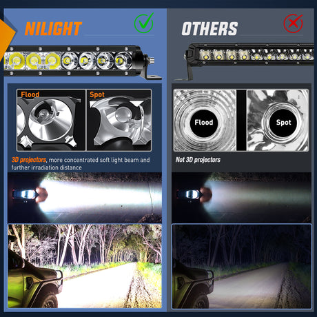 Nilight LED Light Bar 21inch 100W Spot Flood Combo Super Slim 9000LM Off Road 3D LED Driving Off Road Lights with Wiring Harness Kit-1 Lead for Trucks Pickup SUV ATV UTV Boat 4x4 Van Camper