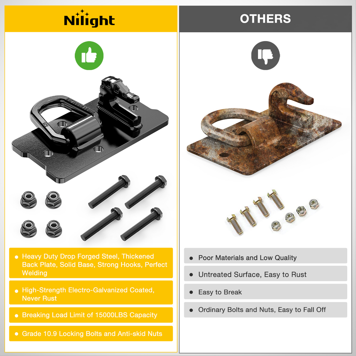 Nilight 2PCS Tractor Bucket Hooks with Tie Down Ring, Bolt-On Grab Hook with Back Plates Compatible with Trailer RV UTV Truck, Grade 70 Grade Forged Steel Max 15000 lbs, Black