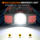 1500A Car Battery Jump Starter for Up to 7.0L Gas & 5.5L Diesel Engines 12V Portable Jump Start Booster Pack Jump Box with Jumper Cables DC Output and LED Light