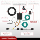 4-Pin Trailer Wiring Harness Kit 56333 Custom for 2008 2009 2010 2011 2012 2013 2014 2015 2016 2017 Jeep Patriot Dodge Durango Caliber Grand Caravan Chrysler Town & Country