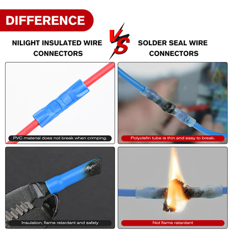 Nilight 200PCS Electrical Butt Connectors AWG 22-10 Insulated Wire Crimp Connector Splice Blue Red Yellow for Automotive Marine Wiring