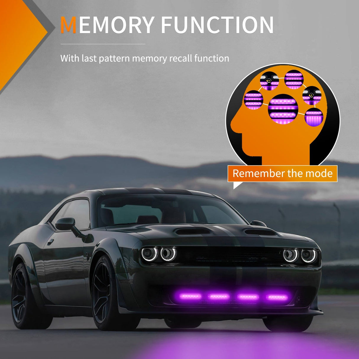 Nilight 4PCS 6 LED Purple Emergency Warning Strobe Lights