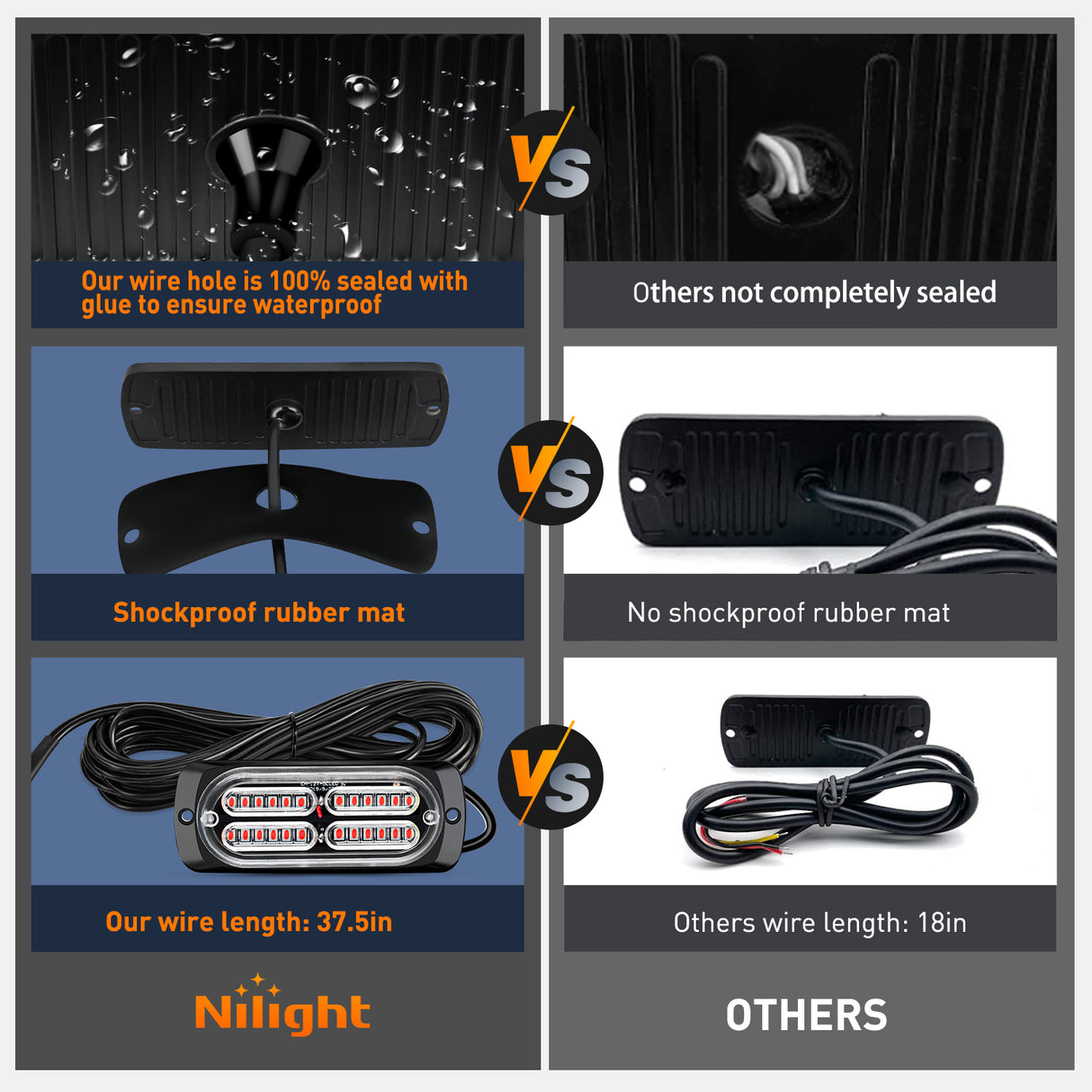 Led Strobe Light 4PCS 24LED Emergency Strobe lights 12V 24V Red Surface Mount Grille Hazard Safety Warning Light Sync Feature Side Flashing Marker Flash for Car Truck Campers