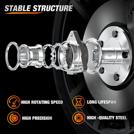 Motor Vehicle Parts Front Wheel Bearing Hubs for Dodge Ram 1500 2012 2013 2014 2015 2017 2018 Classic 2019, Wheel Bearing and Hubs Assembly Set Replacement with 5-Lug and ABS, OEM 515151