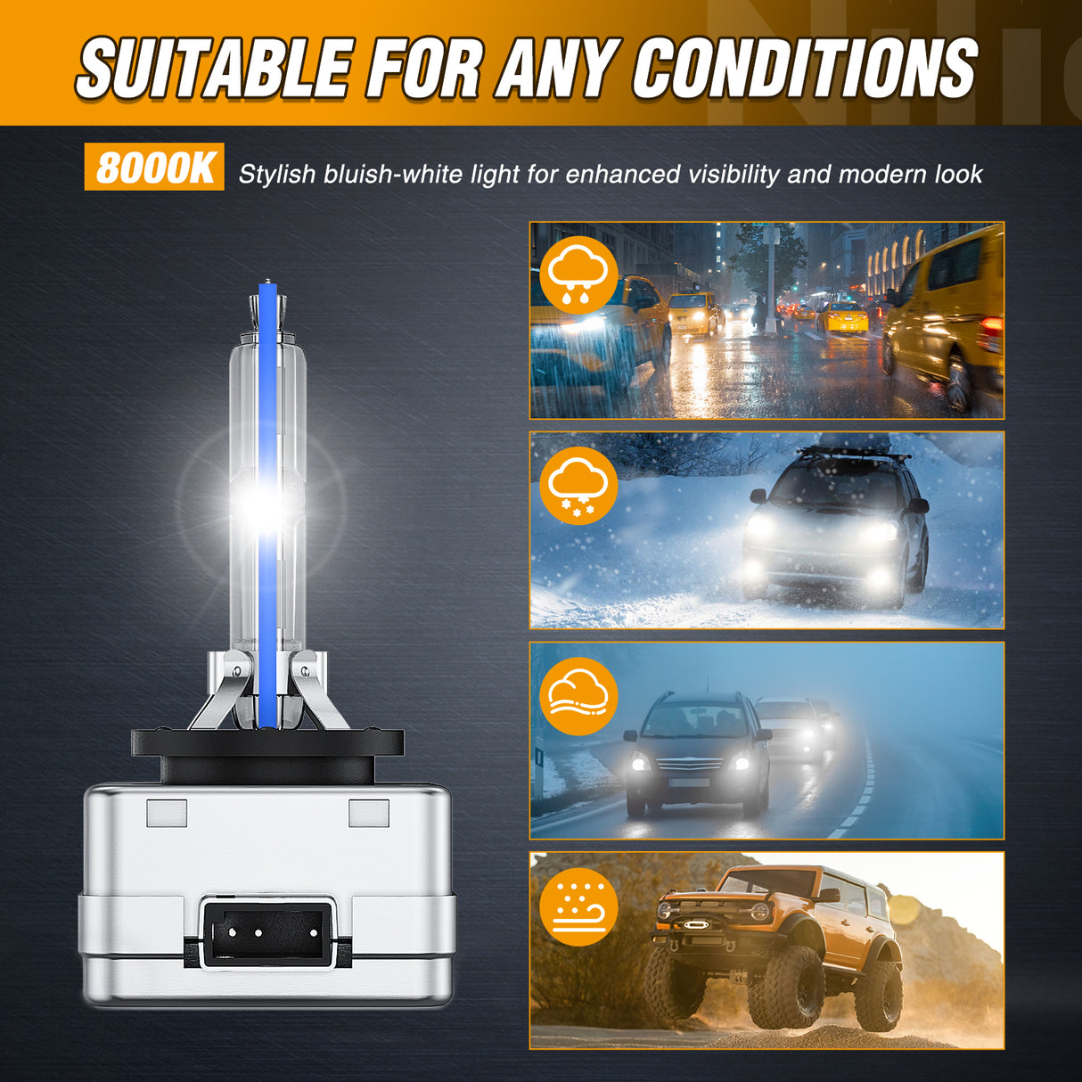 D3S HID Bulbs, 8000K Cool White D3S Bulb 35W High Low Beam Xenon Headlights Replacement, 2-Pack(NOT fit Halogen Headlight Assembly)