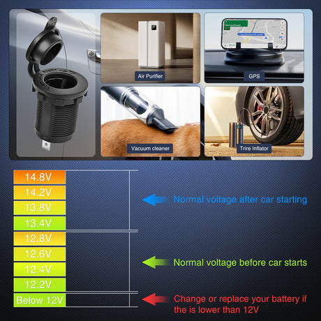Nilight 5 Gang Rocker Switch Panel Pre-Wired Aluminum with PD Type C and USB Cigarette Lighter Socket Voltmeter 12V 24V ON Off Toggle Switches for Car Trucks Boats RVs