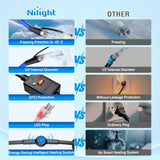 Nilight 100FT Heated Water Hose RV 5/8inch Inside Diameter -45°F Freeze Protaction Antifreeze Garden Drinking Hoses with Saving Thermostat and Smart Heat System for Winter Camper Supply Accessories