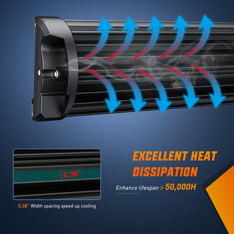 LED Light Bar 2PCS 12Inch Triple Row Spot Flood Combo Led Light Bars with 5Pin Rocker Switch Wiring Harness Kit