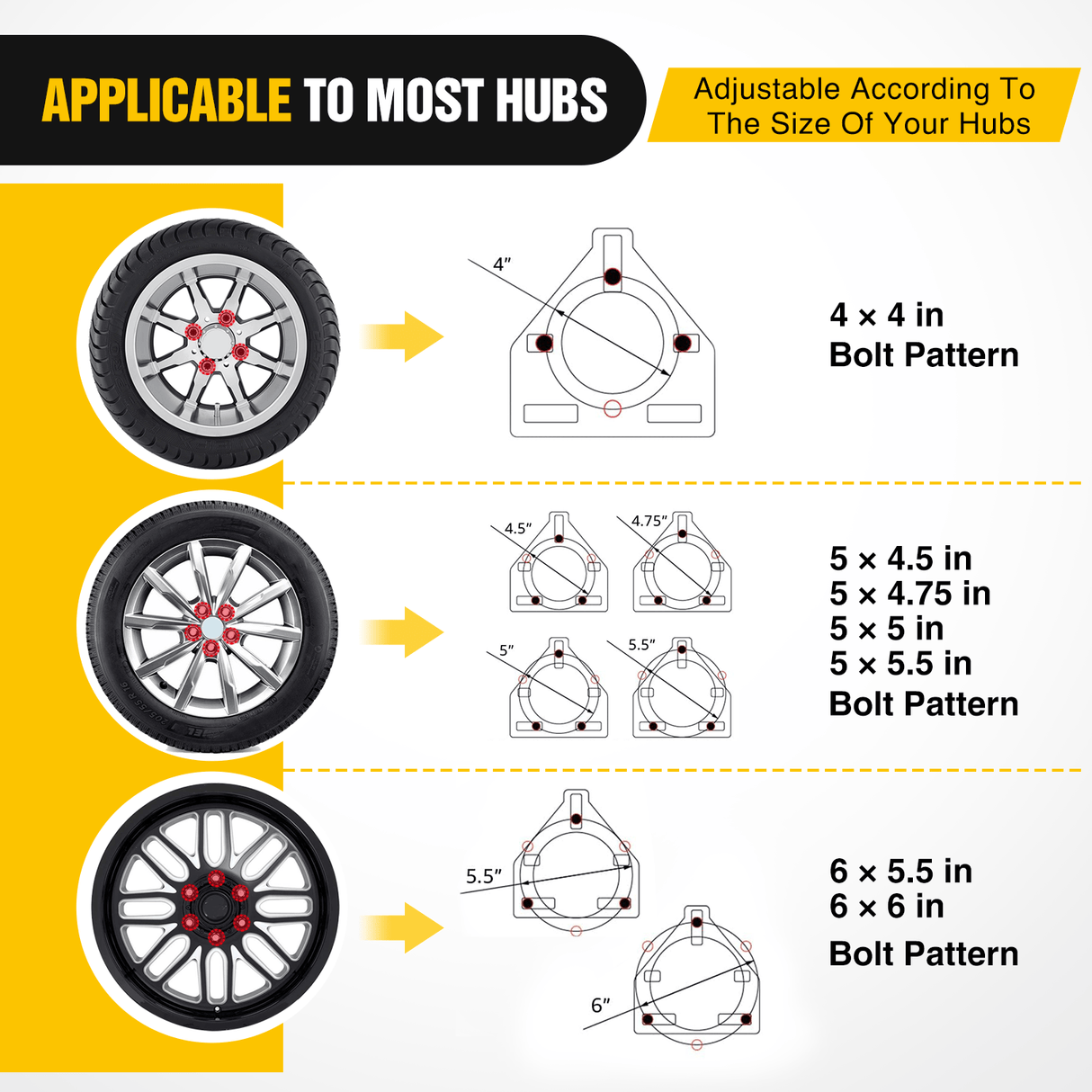 Trailer Hitch Spare Tire Carrier Mount Stake Pocket Boat 3-Nuts Trailer Bracket Utility Trailer Accessories Fits 4 & 5 & 6 Lugs Trailer Wheels on 4Inch 4.5Inch 4.75Inch 5Inch 5.5Inch and 6Inch Bolt Patterns 150 Lbs