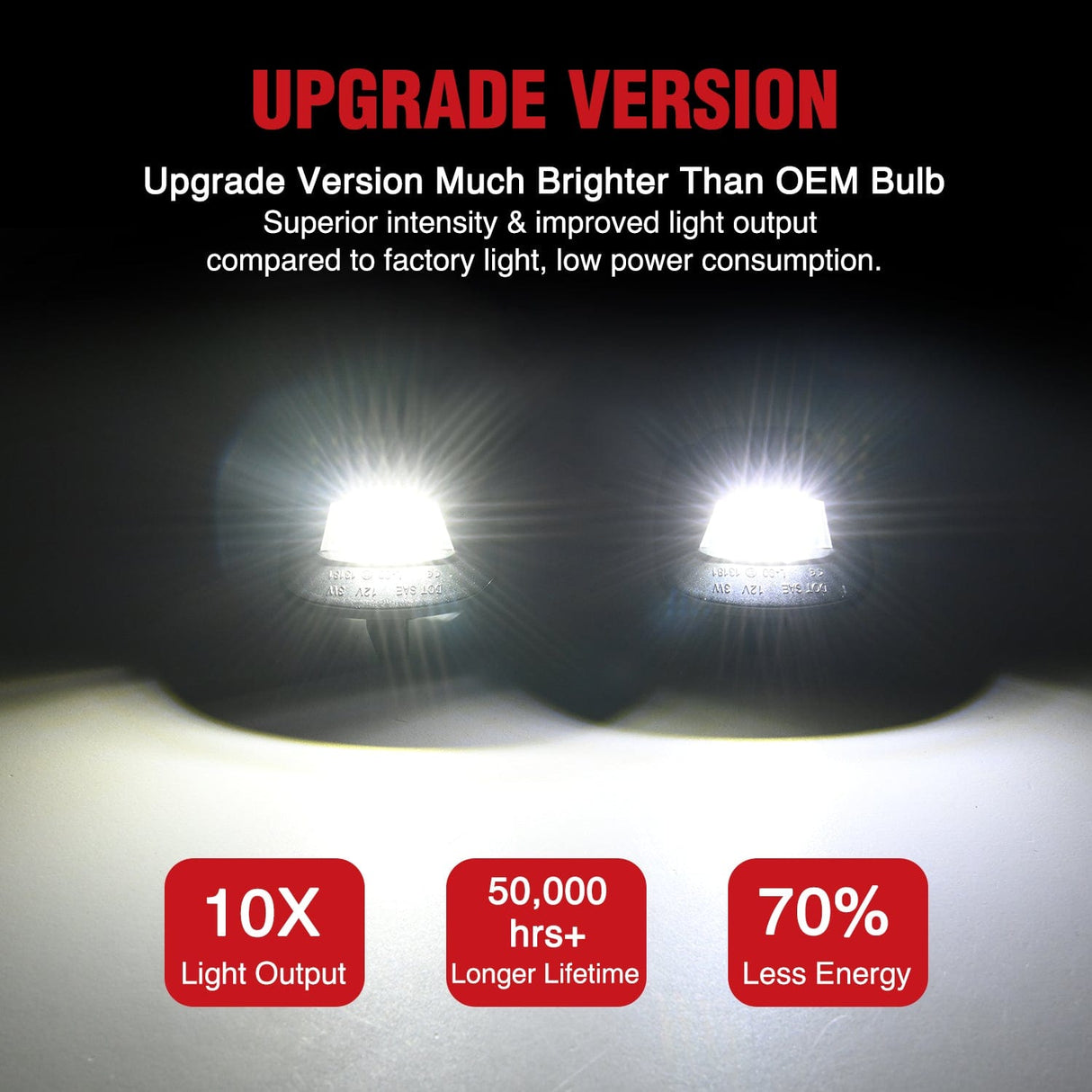 License Plate Lights Compatible with 1997 1998 1999 2010 2011 Dodge Dakota 2006-2009 Mitsubishi Raider with Black Housing 6000K White 2PCS Pack