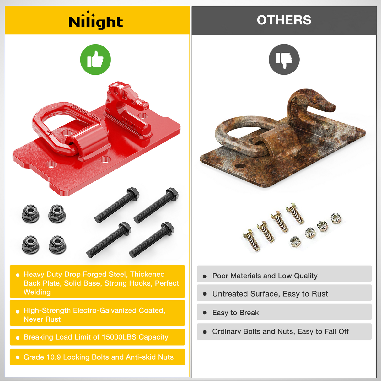 Nilight 2PCS Tractor Bucket Hooks with Tie Down Ring, Bolt-On Grab Hook with Back Plates Compatible with Trailer RV UTV Truck, Grade 70 Grade Forged Steel Max 15000 lbs, Red