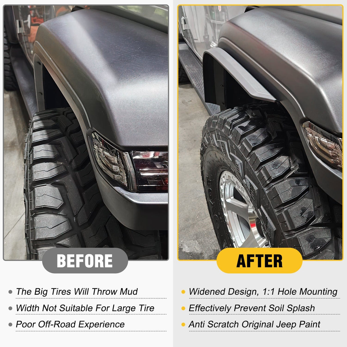 Fender Fender Flares Extensions Set Compatible with 2020 2021 2022 2023 2024 Gladiator JT (Only for Low Wheel Arches)