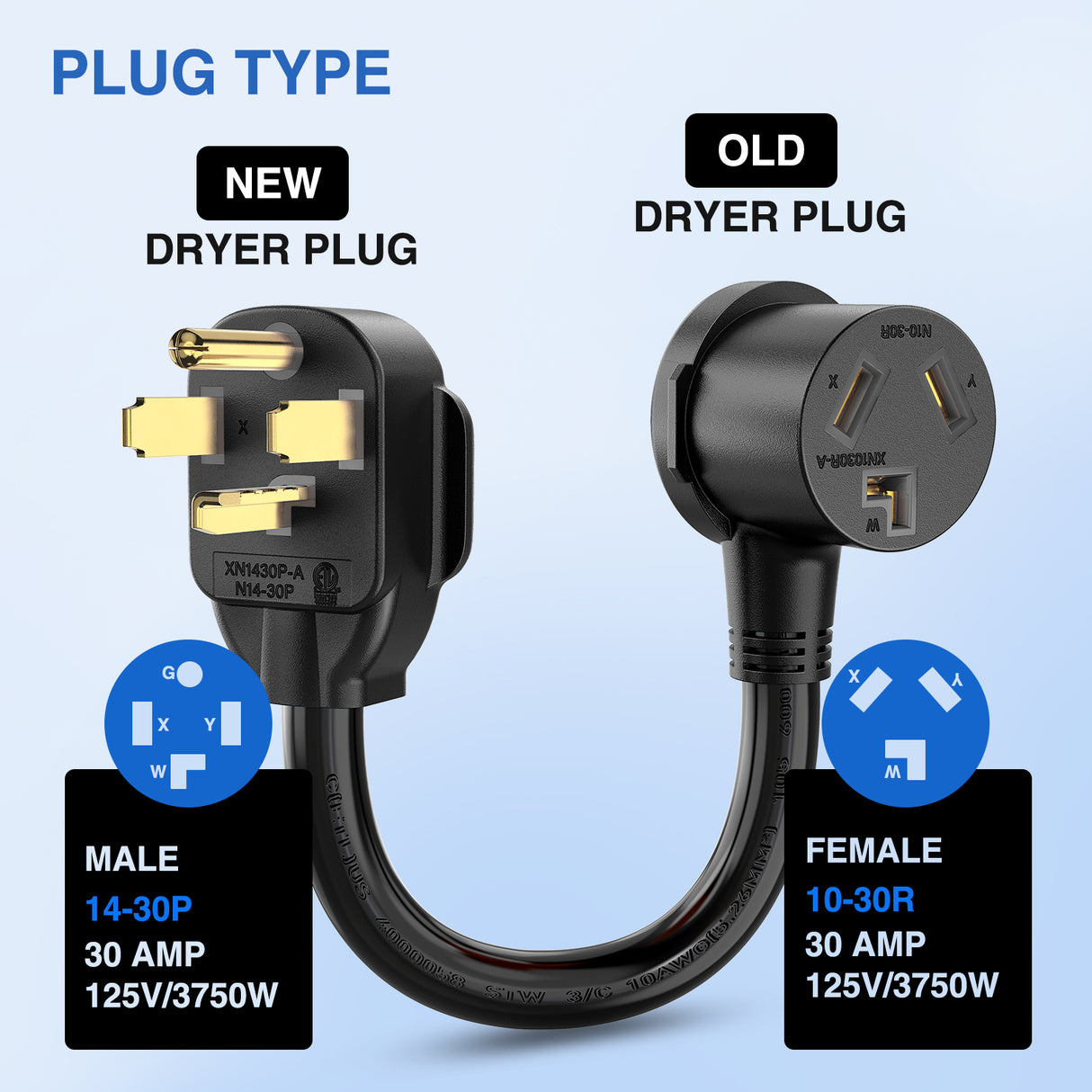 EV Dryer Adapter Cord 30 Amp to 30Amp 4 Prong 125V/250V 7500 Watt Pure Copper Dryers New Outlet Old Plug Conversion Heavy Duty 10 Gauge Wires 14-30P 10-30R 30M/30F