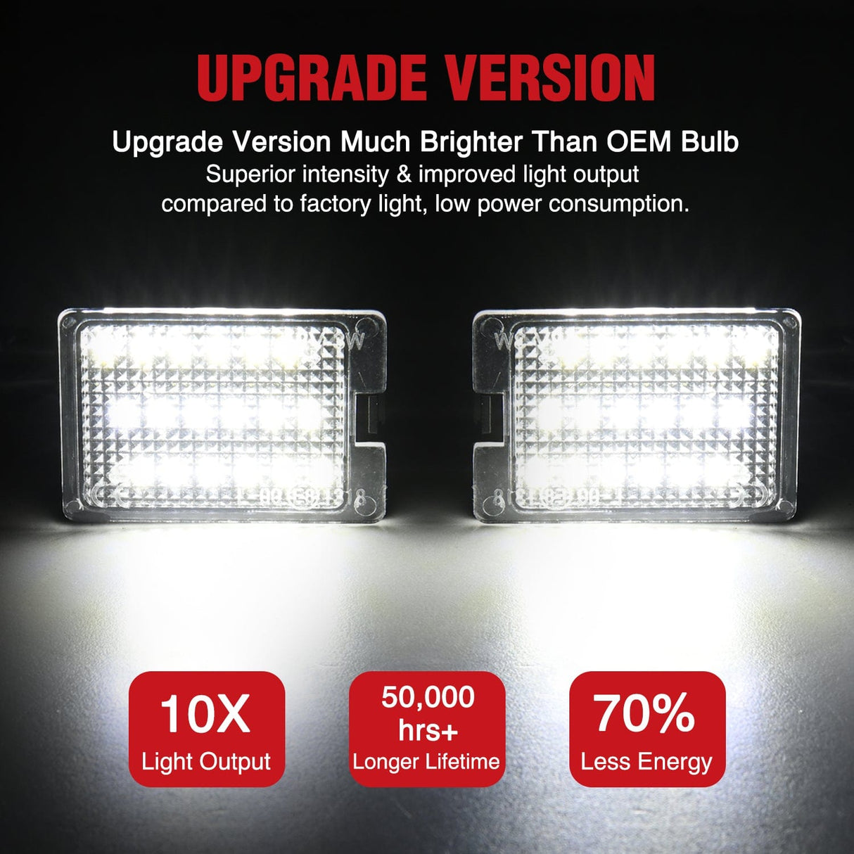 License Plate Lights Compatible with 2014 2015 2016 2017 2018 2019 2020 2021 2022 2023 Dodge Durango 6000K White Clear Lens 2PCS Pack