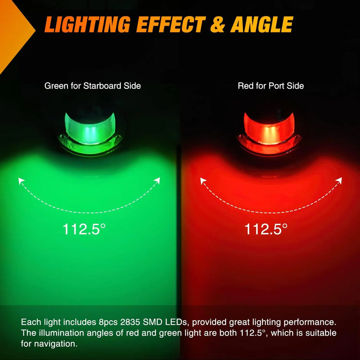 8 Leds Red Green Marine LED Port Starboard Signals Lights (Pair) Nilight